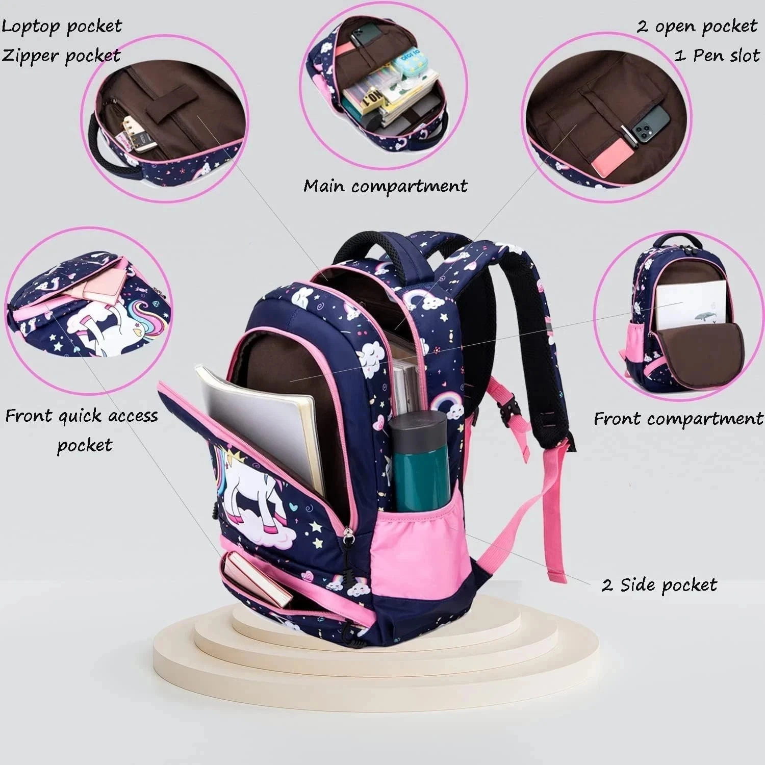 Girls Pink Heart School Backpack Set with Lunch Bag, Bottle & Lunch Box (1)