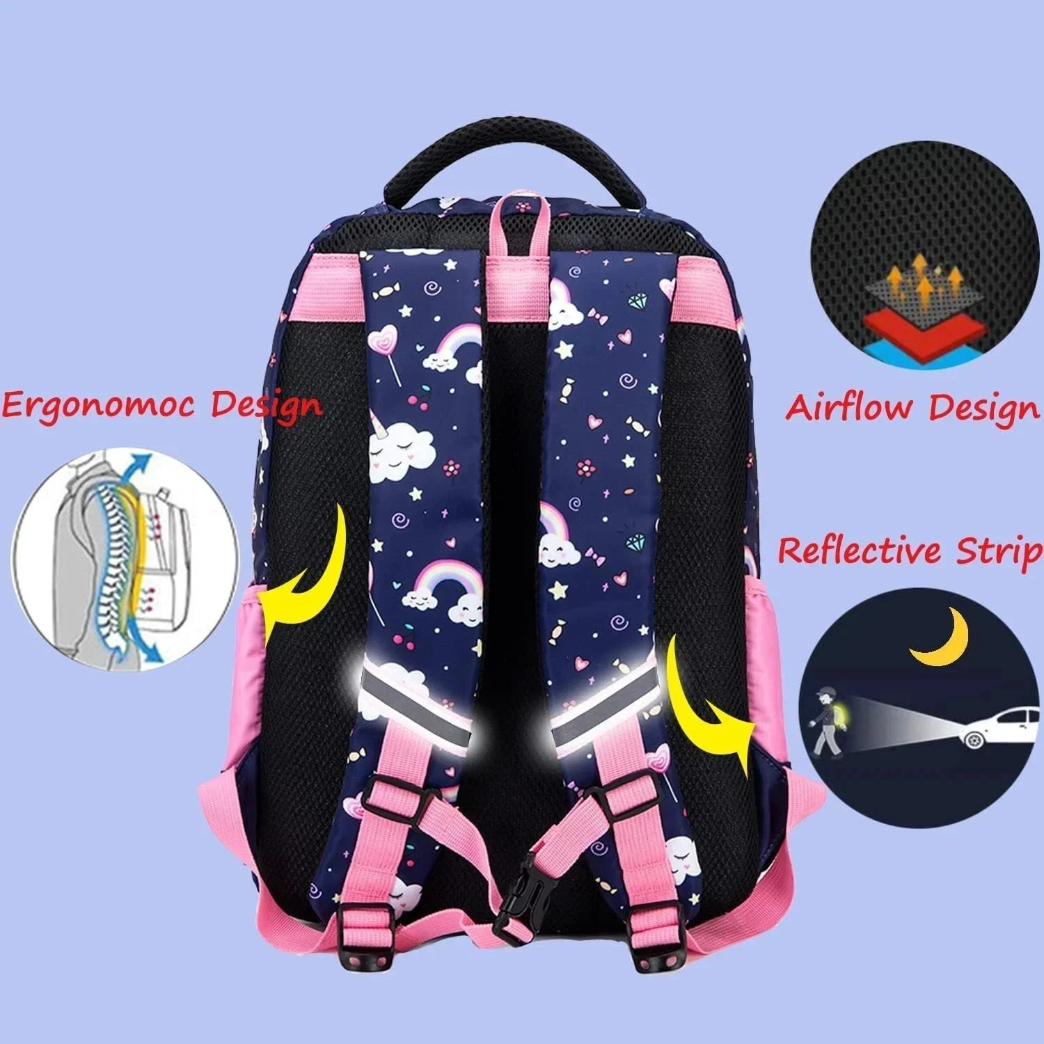Girls Pink Heart School Backpack Set with Lunch Bag, Bottle & Lunch Box (2)